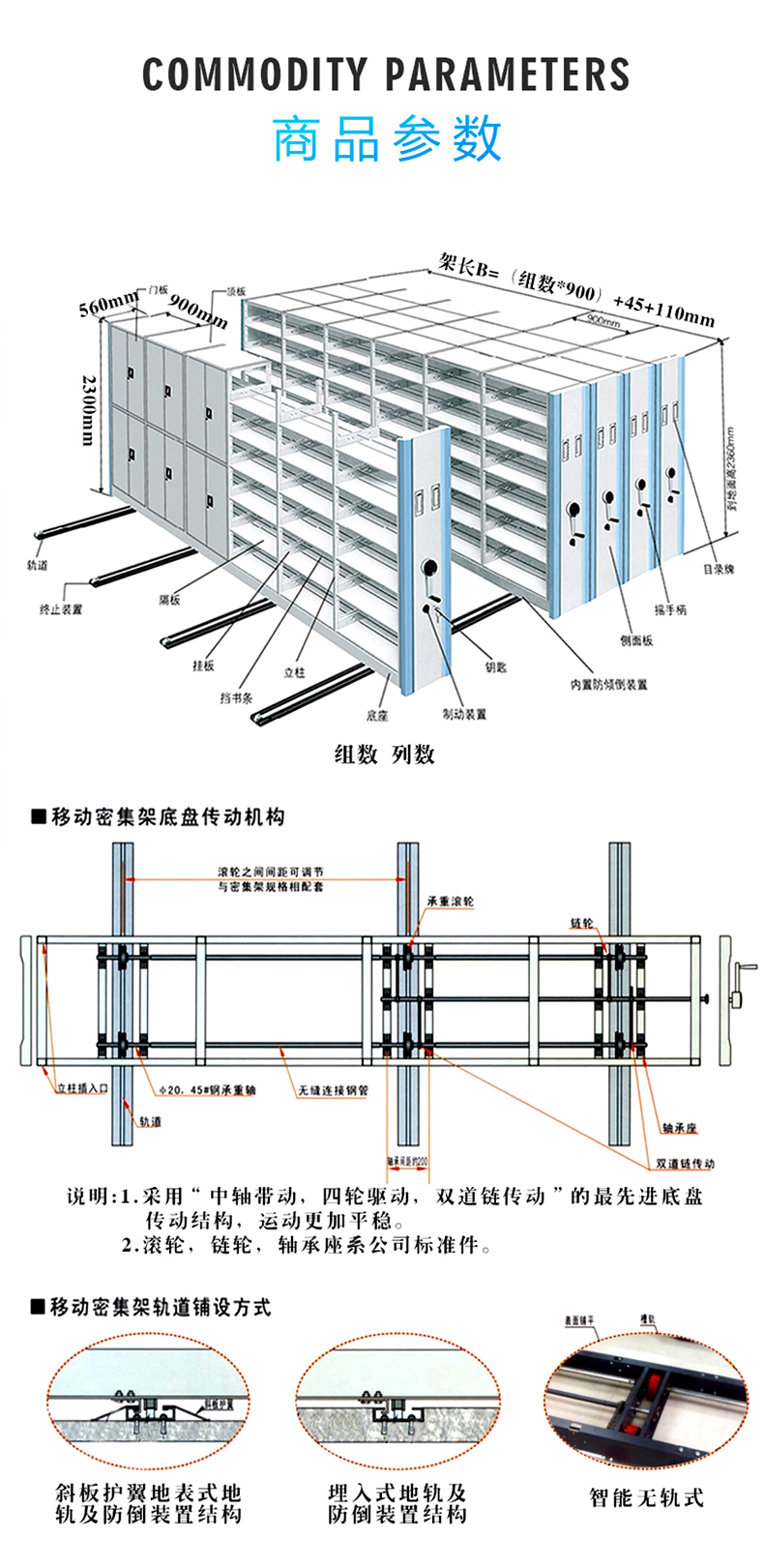 密集架商品参数4