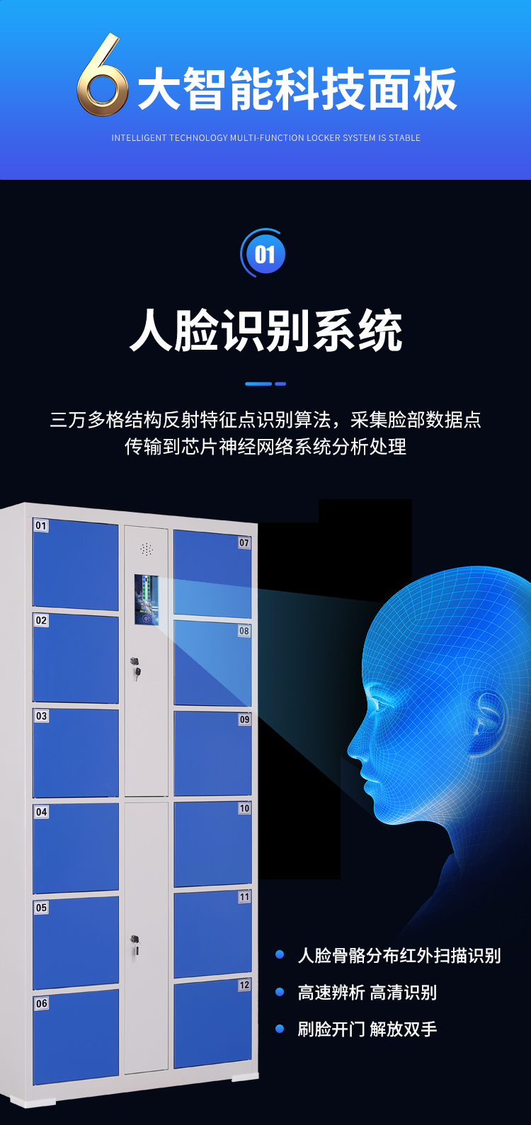 智能柜人脸识别系统