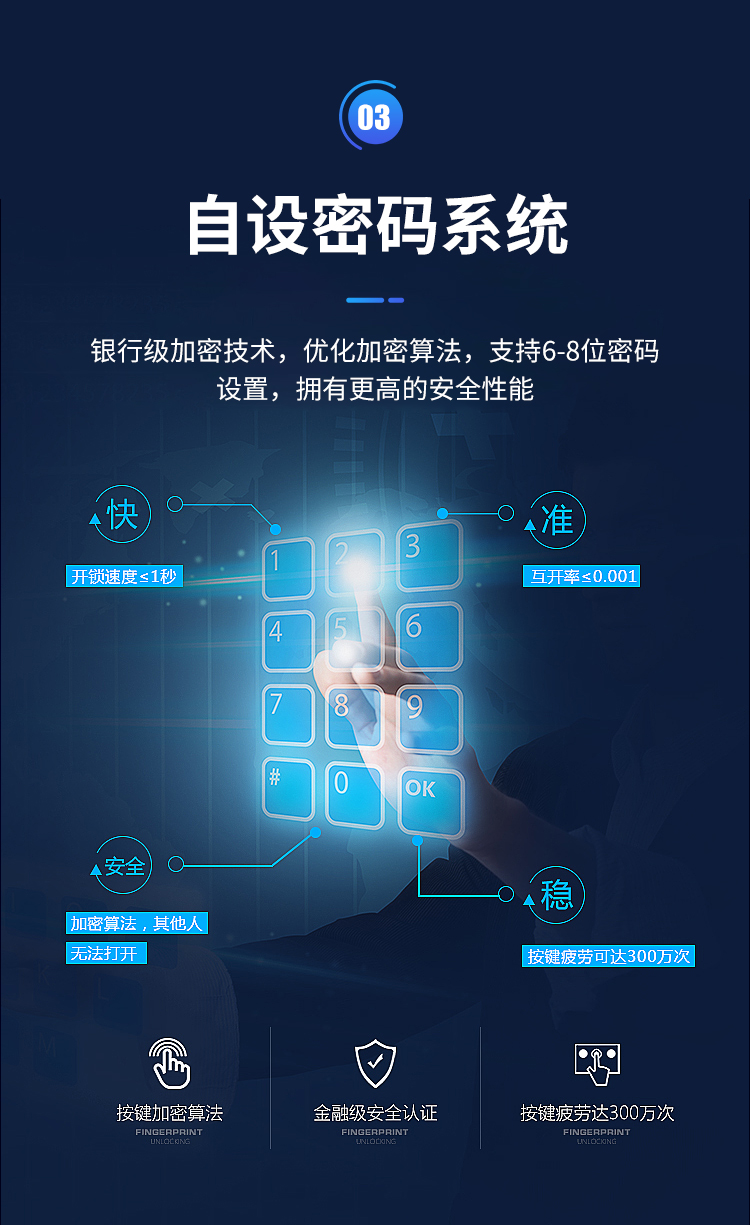 智能柜密码系统