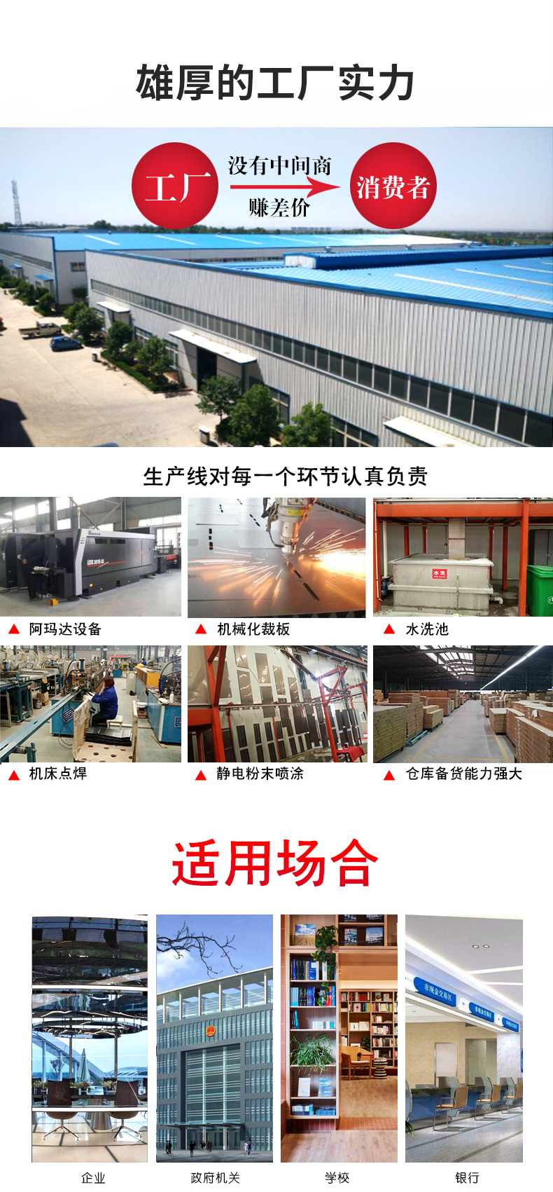 保密柜适用场合