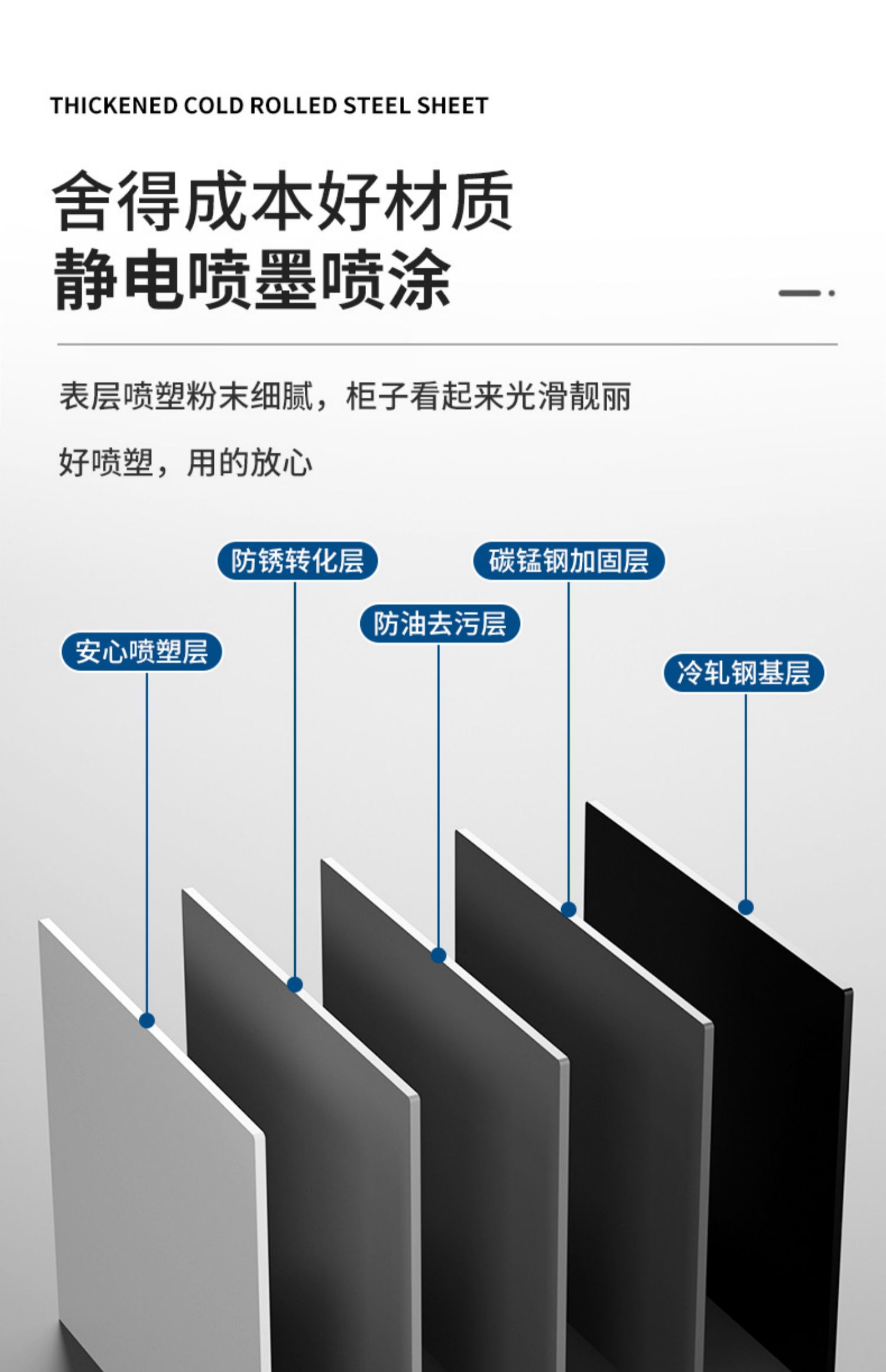 更衣柜材质