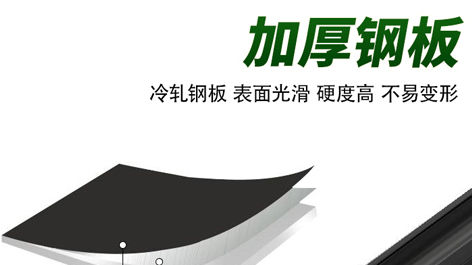 热轧板和冷轧板：相同目标的不同选择