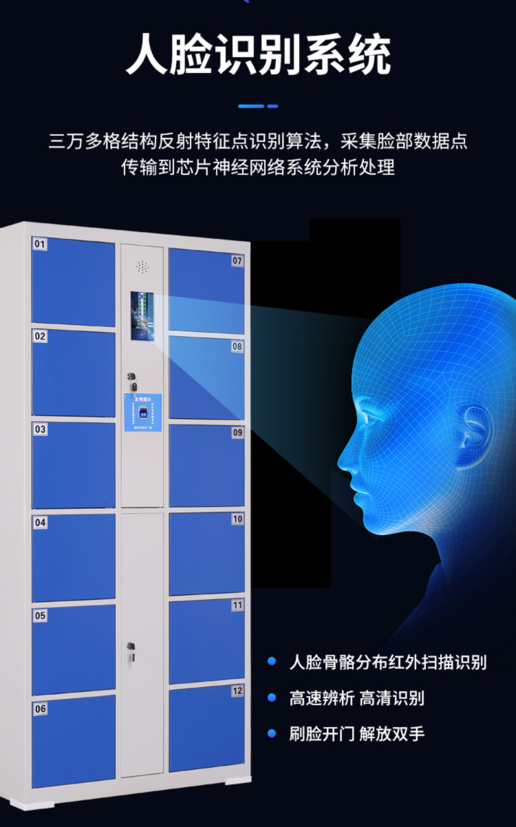 人脸识别智能柜