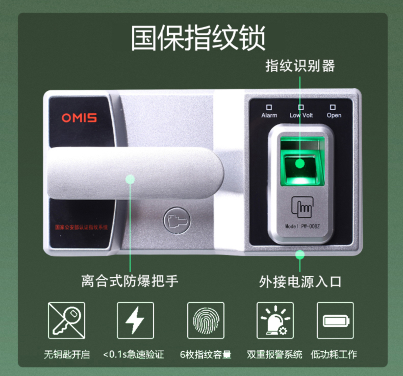 电子保密柜锁具