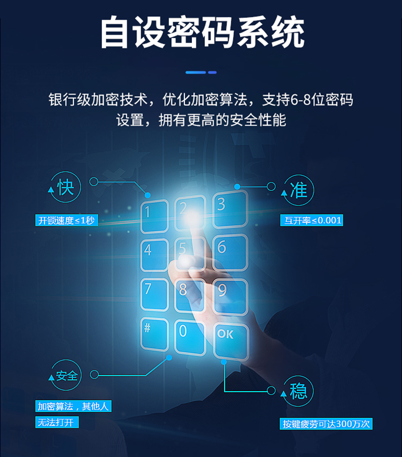 智能存储柜